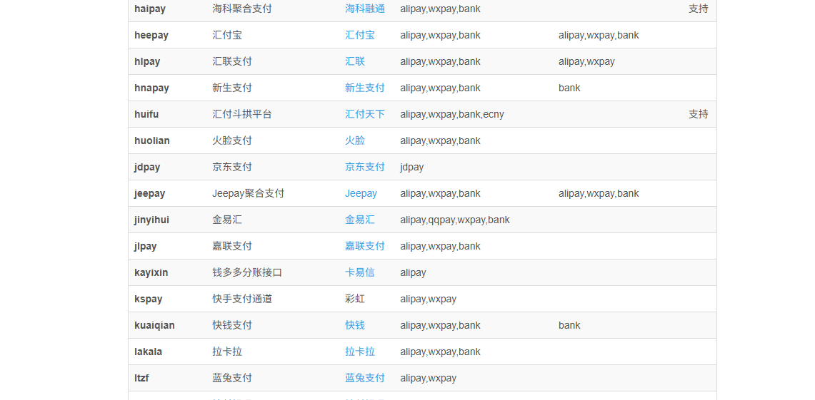 易支付快手支付插件源码